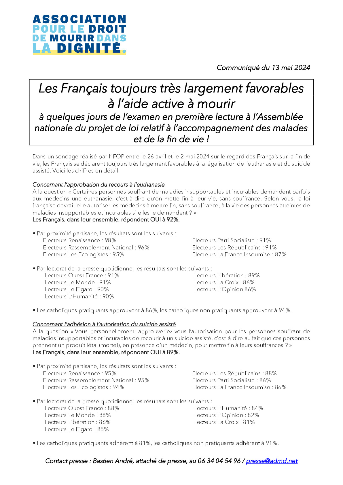 Sondage Ifop - Le regard des Français sur la fin de vie
