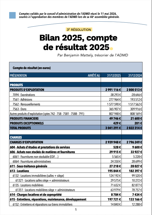 Comptes 2025