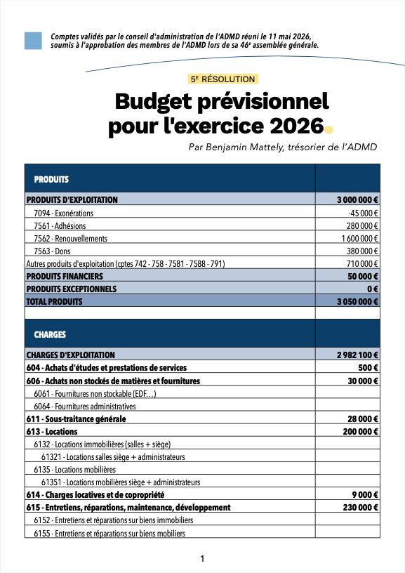 Budget prévisionnel 2026